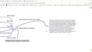 Инновации в Искусственном Интеллекте: Компьютерное Зрение, Телеграм Бот Teri AI, AUTISM CV и FreePik Pikaso