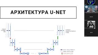 Новые Горизонты Искусственного Интеллекта: Сегментация Изображений, Медицинские Приложения и Дизайн