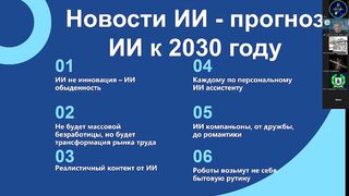 ИИ в Действии: Обнаружение Объектов, Медицинские Решения и Автоматизация Контента