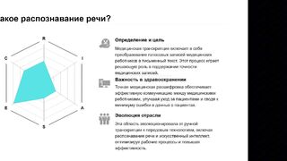 "ИИ в действии: Распознавание речи, Телеграм-боты и практические уроки"