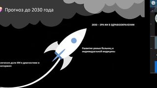 Итоги и перспективы: Искусственный интеллект в здравоохранении – 2024