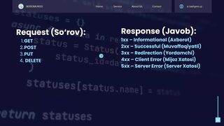 AI в медицине: генеративные модели, API и бонусная нейросеть